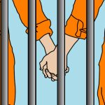 Are LGBT Inmates Safe In Federal Prisons?